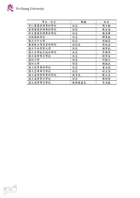 102 年大專校院校長會議 - 佛光大學