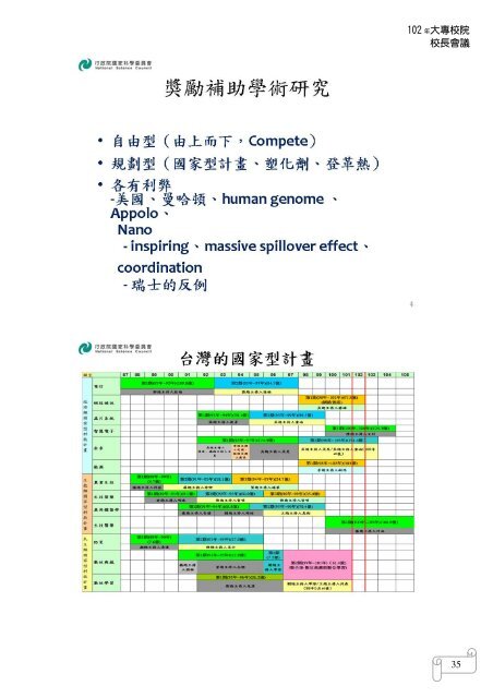 102 年大專校院校長會議 - 佛光大學