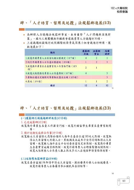 102 年大專校院校長會議 - 佛光大學