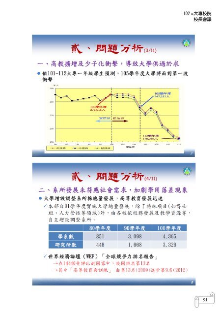 102 年大專校院校長會議 - 佛光大學