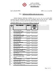 Final Result of Officer - Rupali Bank Limited