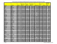 Eta Teacher Salaries With Pension For Web