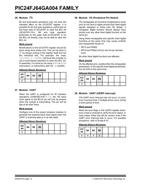 PIC24FJ64GA004 Family Silicon Errata and Data Sheet ... - Microchip