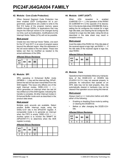 PIC24FJ64GA004 Family Silicon Errata and Data Sheet ... - Microchip