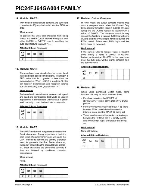 PIC24FJ64GA004 Family Silicon Errata and Data Sheet ... - Microchip