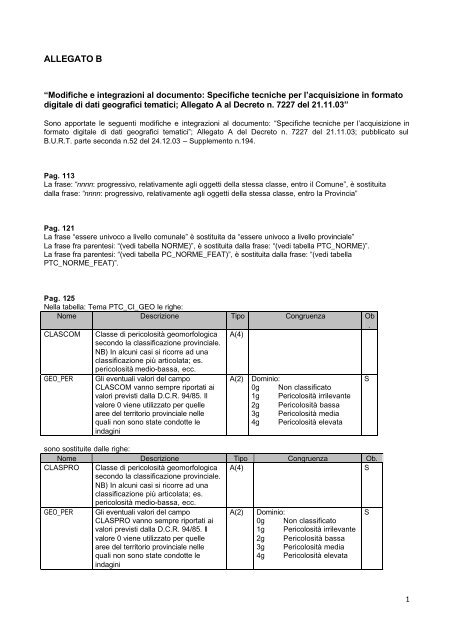 Modifiche e integrazioni al documento: Specifiche tecniche per l ...