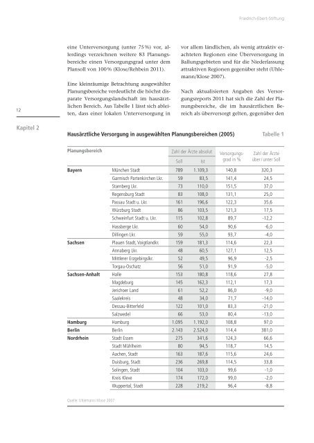 Gesundheitliche Versorgung in Stadt und Land - Bibliothek der ...