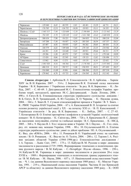 ÐÐ°ÑÐµÑÑÐ°Ð»Ð¸ 6-Ñ ÐÑÐ¶Ð½Ð°ÑÐ¾Ð´Ð½Ð¾Ñ ÐºÐ¾Ð½ÑÐµÑÐµÐ½ÑÑÑ - Ð¥ÐÐ - ÐÐ°ÑÑÐ¾Ð½Ð°Ð»ÑÐ½Ð¸Ð¹ ...