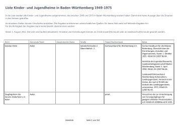 Liste Kinder- und Jugendheime in Baden-Württemberg 1949-1975