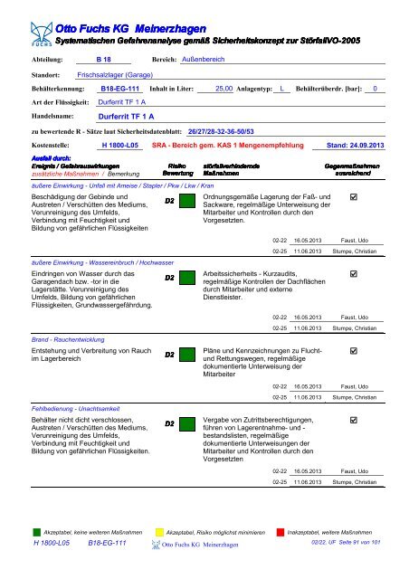 Sicherheitskonzept-Otto-Fuchs KG aktuell