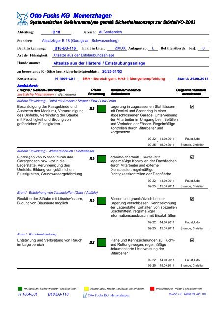 Sicherheitskonzept-Otto-Fuchs KG aktuell