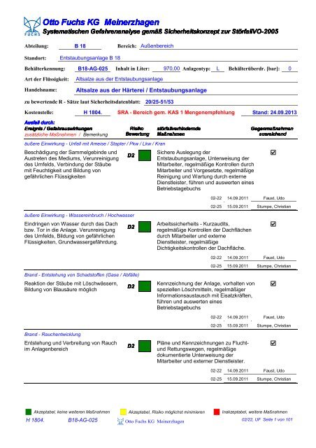 Sicherheitskonzept-Otto-Fuchs KG aktuell