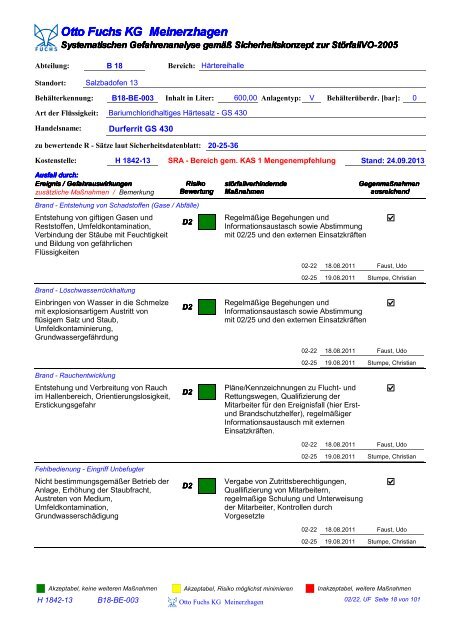 Sicherheitskonzept-Otto-Fuchs KG aktuell