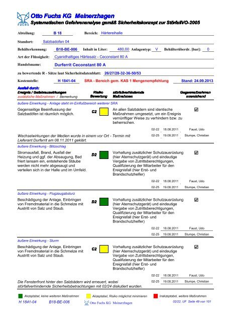 Sicherheitskonzept-Otto-Fuchs KG aktuell