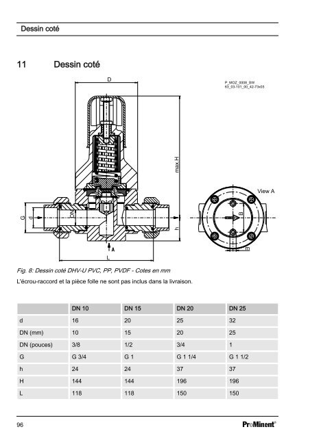 Válvula de contrapresión universal DHV-U - ProMinent