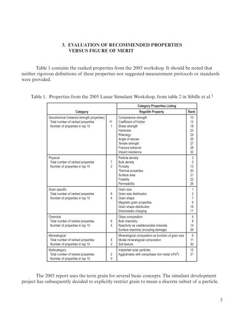 Figure of Merit Characteristics Compared to Engineering Parameters