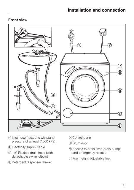 Operating instructions for Washing machine W 1714