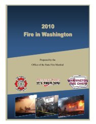 2010 Fire in Washington Report - Washington State Patrol