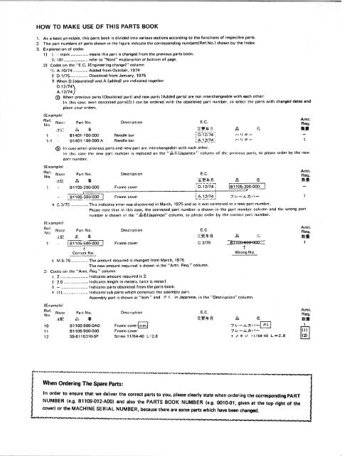 Parts book for Juki DLM-522