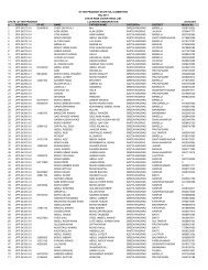 UTTAR PRADESH LUCKNOW EMBARKATION 25 ... - Haj Committee