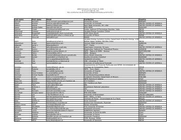 Participant listing (pdf) - ORNL Physics Division - Oak Ridge ...