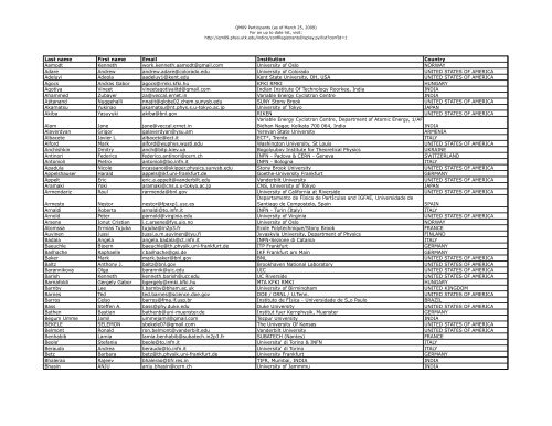 Participant listing (pdf) - ORNL Physics Division - Oak Ridge ...