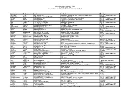 Participant listing (pdf) - ORNL Physics Division - Oak Ridge ...