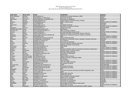 Participant listing (pdf) - ORNL Physics Division - Oak Ridge ...