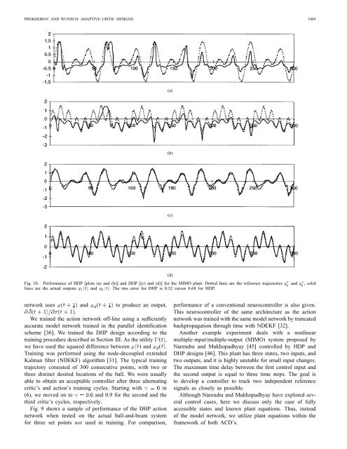 Adaptive Critic Designs - Neural Networks, IEEE ... - IEEE Xplore