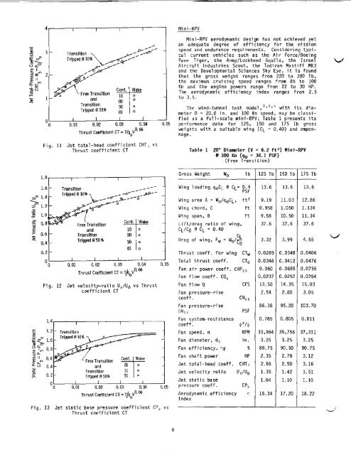 On the aerodynamic optimization of mini-RPV ... - CAFE Foundation