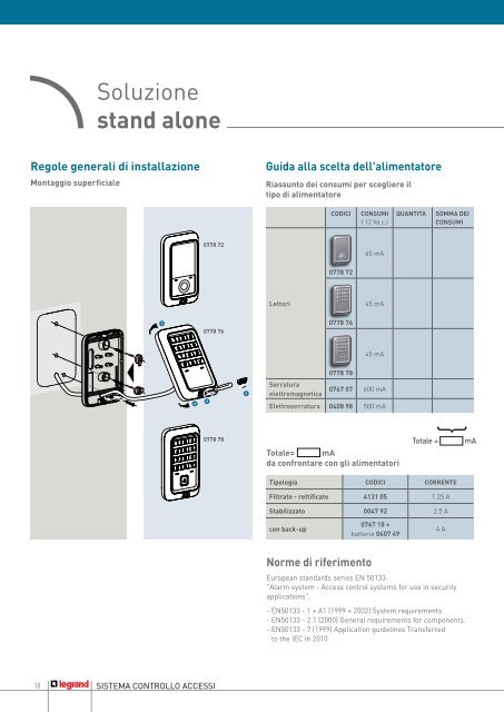 Guida al sistema di Controllo Accessi - Professionisti BTicino