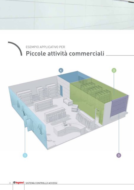 Guida al sistema di Controllo Accessi - Professionisti BTicino