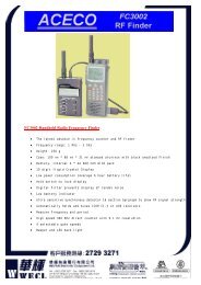 FC3002 Handheld Radio Frequency Finder