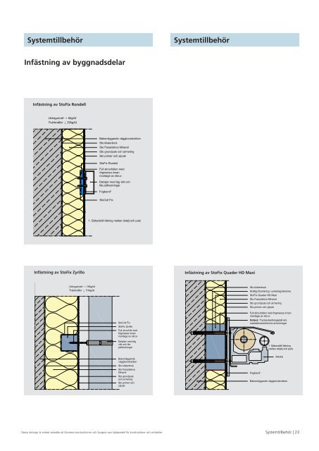 StoTherm Mineral Arbetsanvisning - Sto Scandinavia AB