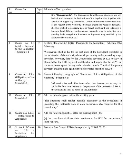 Download Tender Notice Corrigendum - Mumbai Railway Vikas ...