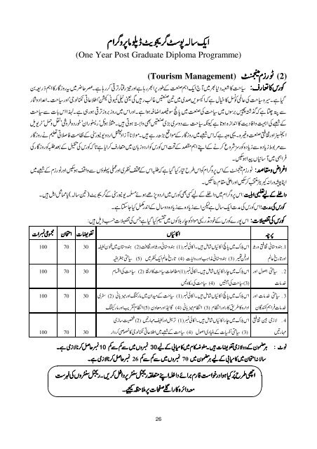 Prospectus and Application form - Maulana Azad National Urdu ...