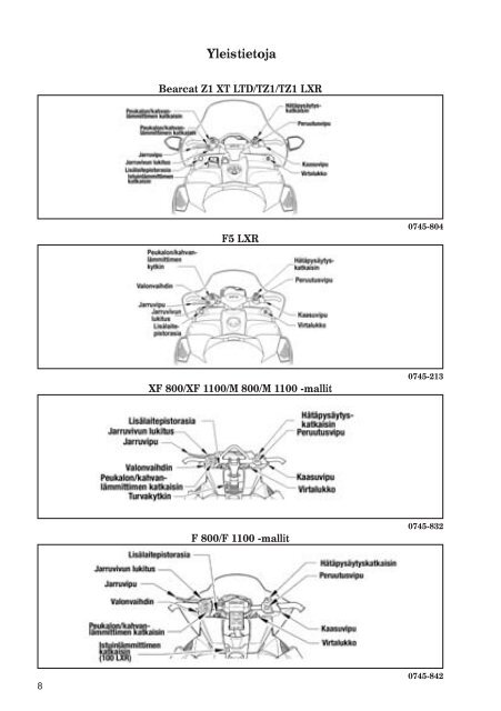 Lataa pdf-tiedosto - Arctic Cat