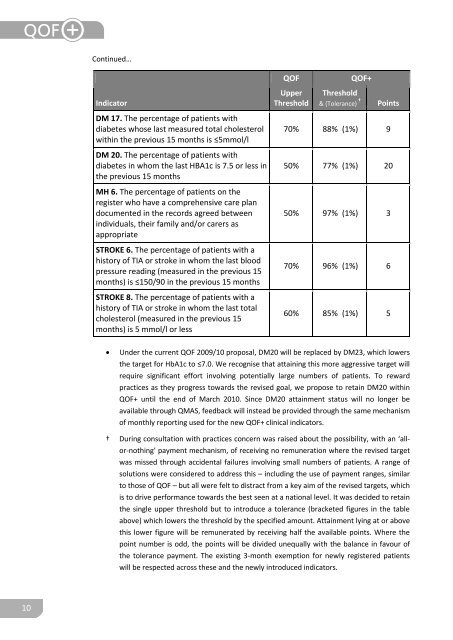 QOF Plus Year 1 - Imperial College London