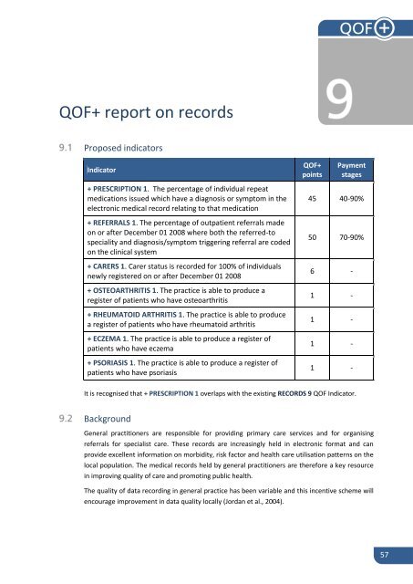 QOF Plus Year 1 - Imperial College London