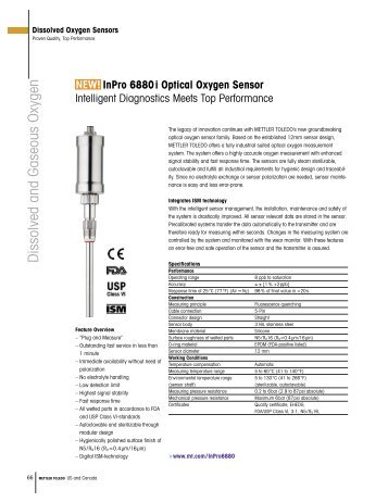 InPro 6880i Optical Oxygen Sensor - Vci-analytical.com