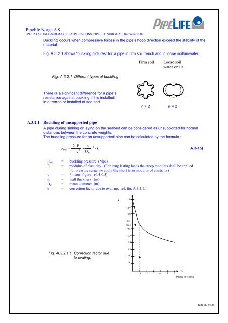 PE Pipe Technical Catalogue (PDF) - Pipelife Norge AS