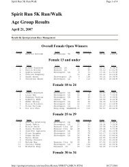 Spirit Run 5K Run/Walk Age Group Results - Sportspectrum
