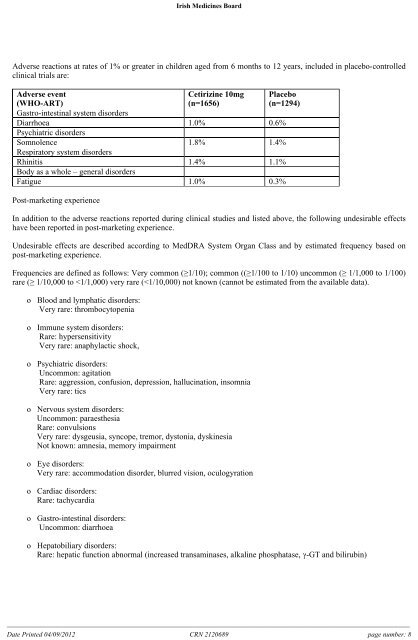 Summary of Product Characteristics - Rowex Ltd