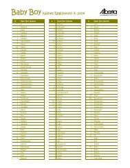 Baby BoyNames Registered in 2004 - Service Alberta