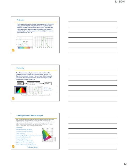 Lighting and Color Introduction Lighting Science - Illuminating ...