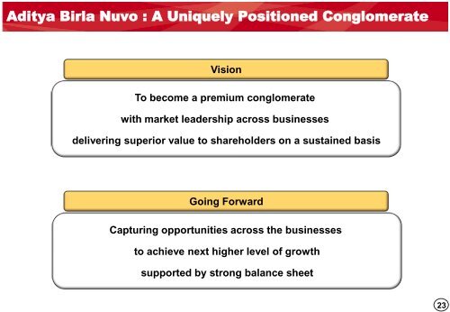 Q1 FY12 - Aditya Birla Nuvo, Ltd