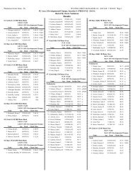 results thru saturday night - Plantation Swim Team