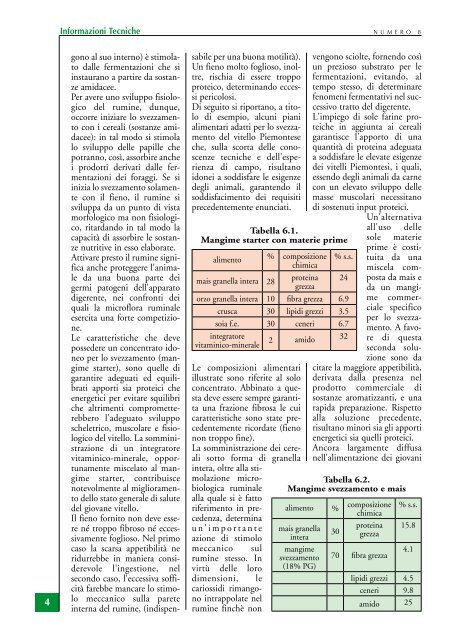 anaborapi anaborapi - Associazione Nazionale Allevatori Bovini di ...