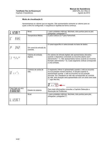 Manual de AssistÃªncia - Rosemount TankRadar