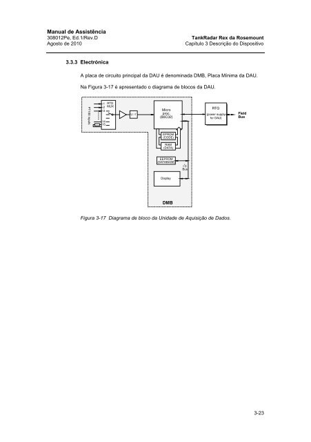 Manual de AssistÃªncia - Rosemount TankRadar